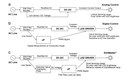 Solving the Phase-Cut Dimming Challenge Solving the Phase-Cut Dimming Challenge