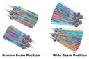 Fraen Color-Mixing Zoom System Patent for LED Lighting Issued by USPTO Fraen Color-Mixing Zoom System Patent for LED Lighting Issued by USPTO