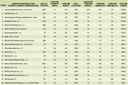 IEEE Selected Seoul Semiconductor as Top 10 Patent Power in Semiconductor Manufacturing IEEE Selected Seoul Semiconductor as Top 10 Patent Power in Semiconductor Manufacturing