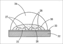 Three wavelength led structure Three wavelength led structure