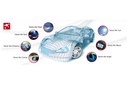 EPIC Initiates Technology and Market Study on Photonics Technologies in the Automotive Industry
