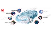 EPIC Initiates Technology and Market Study on Photonics Technologies in the Automotive Industry