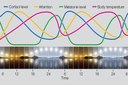 Lighting-for-Seniors Study Hints that “Tunable” White LED Light Has Positive Effects Lighting-for-Seniors Study Hints that “Tunable” White LED Light Has Positive Effects