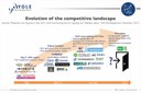 Phosphors & QDs LED Downconverters Report for Lighting & Displays from Yole Développement Phosphors & QDs LED Downconverters Report for Lighting & Displays from Yole Développement