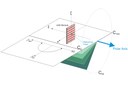 New CIE Technical Report: Optical Measurement of LED Modules and Light Engines New CIE Technical Report: Optical Measurement of LED Modules and Light Engines