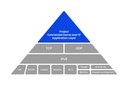 Project Connected Home over IP Connectivity Standard Developing Into Reality Project Connected Home over IP Connectivity Standard Developing Into Reality