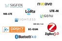 ZigBee Alliance and Thread Group Join Force ZigBee Alliance and Thread Group Join Force