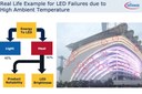 WEBINAR - INFINEON: "How Smart Thermal Protection Provided by LED Driver ICs Helps to Extend Lifetime of LED Lighting Systems" by Infineon WEBINAR - INFINEON: "How Smart Thermal Protection Provided by LED Driver ICs Helps to Extend Lifetime of LED Lighting Systems" by Infineon