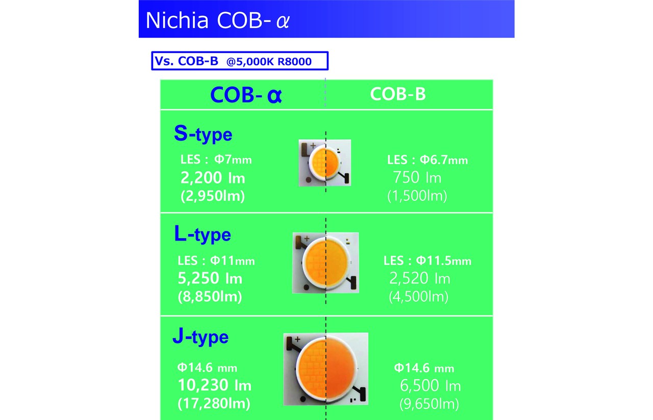 LpR#49-D.Doxsee-Nichia-COB