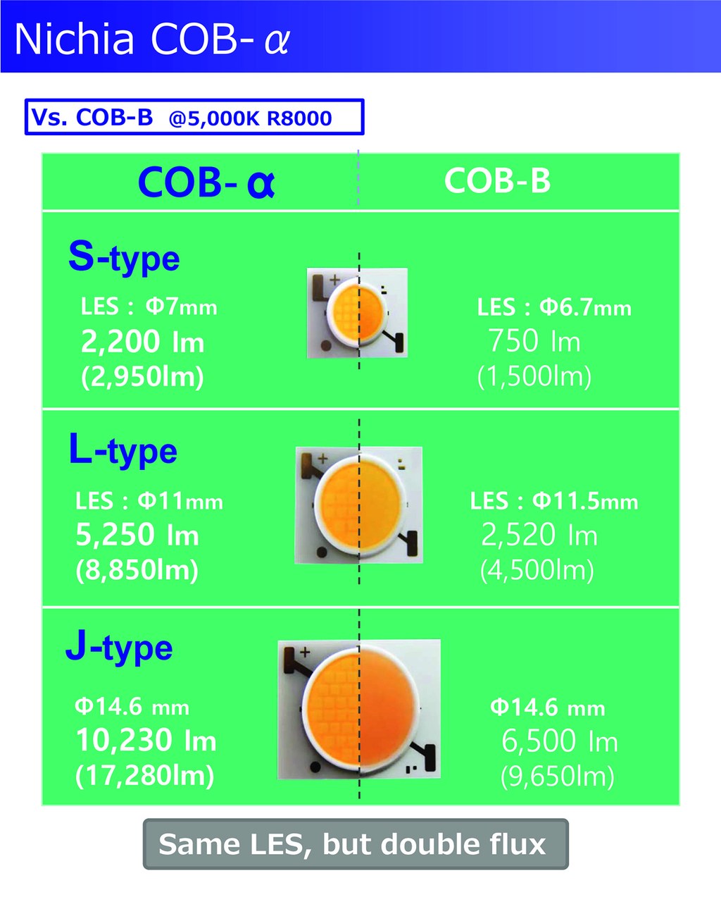 lpR#49-D.Doxsee-Nichia-COBv2