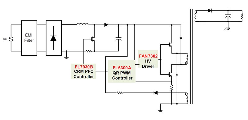 Figure 1-Schematic of proposed converter