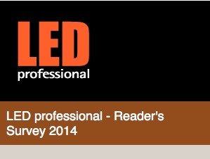 survey2014