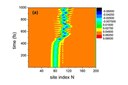 EurekAlert - Annunces: Impurities Enhance Polymer LED Efficiencies EurekAlert - Annunces: Impurities Enhance Polymer LED Efficiencies
