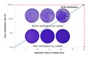 Seoul Viosys and SETi's Violeds Technology Proves 99.9% Sterilization of Coronavirus (COVID-19) in 30 Seconds Seoul Viosys and SETi's Violeds Technology Proves 99.9% Sterilization of Coronavirus (COVID-19) in 30 Seconds
