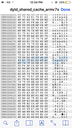 Apple Experimenting with Ultra Fast Light-Based Li-Fi Wireless Data for Future iPhones Apple Experimenting with Ultra Fast Light-Based Li-Fi Wireless Data for Future iPhones