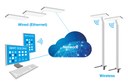The “Internet of Light” – the Key to the “Internet of Things” The “Internet of Light” – the Key to the “Internet of Things”
