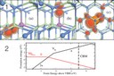 Compute Simulation Sheds Light On Why Blue LEDs Are So Tricky To Make Compute Simulation Sheds Light On Why Blue LEDs Are So Tricky To Make