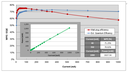 Epistar Lab has Released the Infrared (850nm) Product with High Photoelectric Efficiency Epistar Lab has Released the Infrared (850nm) Product with High Photoelectric Efficiency