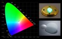 Development of Gallium Nitride Wafers Nearly Doubling Green LED Luminous Efficiency