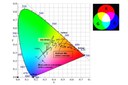 OSRAM Opto Semiconductors Releases Application Notes for Brilliant Mix – Professional White for General Lighting