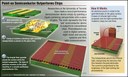 Paint-on semiconductor outperforms chips Paint-on semiconductor outperforms chips
