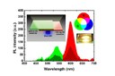 Realizing Highly Efficient QD LEDs with Metallic Nanostructures at Low Cost