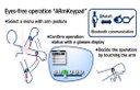 NEC Improves Workplace Efficiency with AR Solution Utilizing Smart Glasses NEC Improves Workplace Efficiency with AR Solution Utilizing Smart Glasses