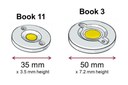 Zhaga Publishes Book 11 Specification for Small LED Spotlight Modules
