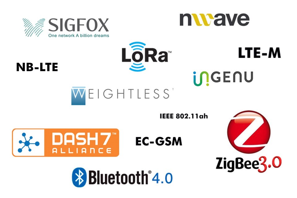 ZigBee Alliance and Thread Group Join Force — LED professional LED