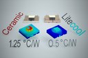 Litecool Turns LED Packaging on Its Side Litecool Turns LED Packaging on Its Side