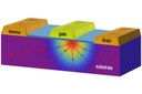 NRL Researchers Discover Novel Material for Cooling of Electronic Devices NRL Researchers Discover Novel Material for Cooling of Electronic Devices